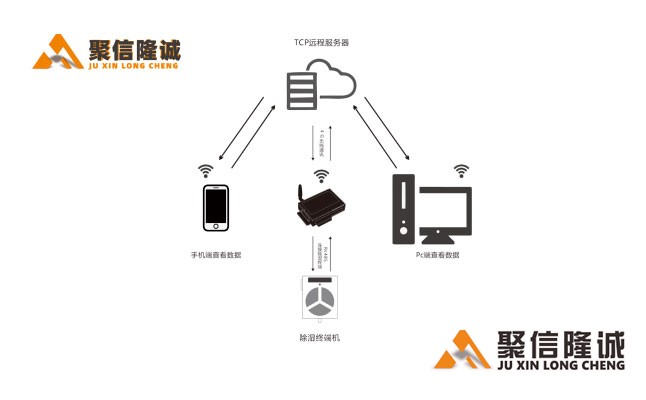 智能91精品大香蕉系统5_02.jpg